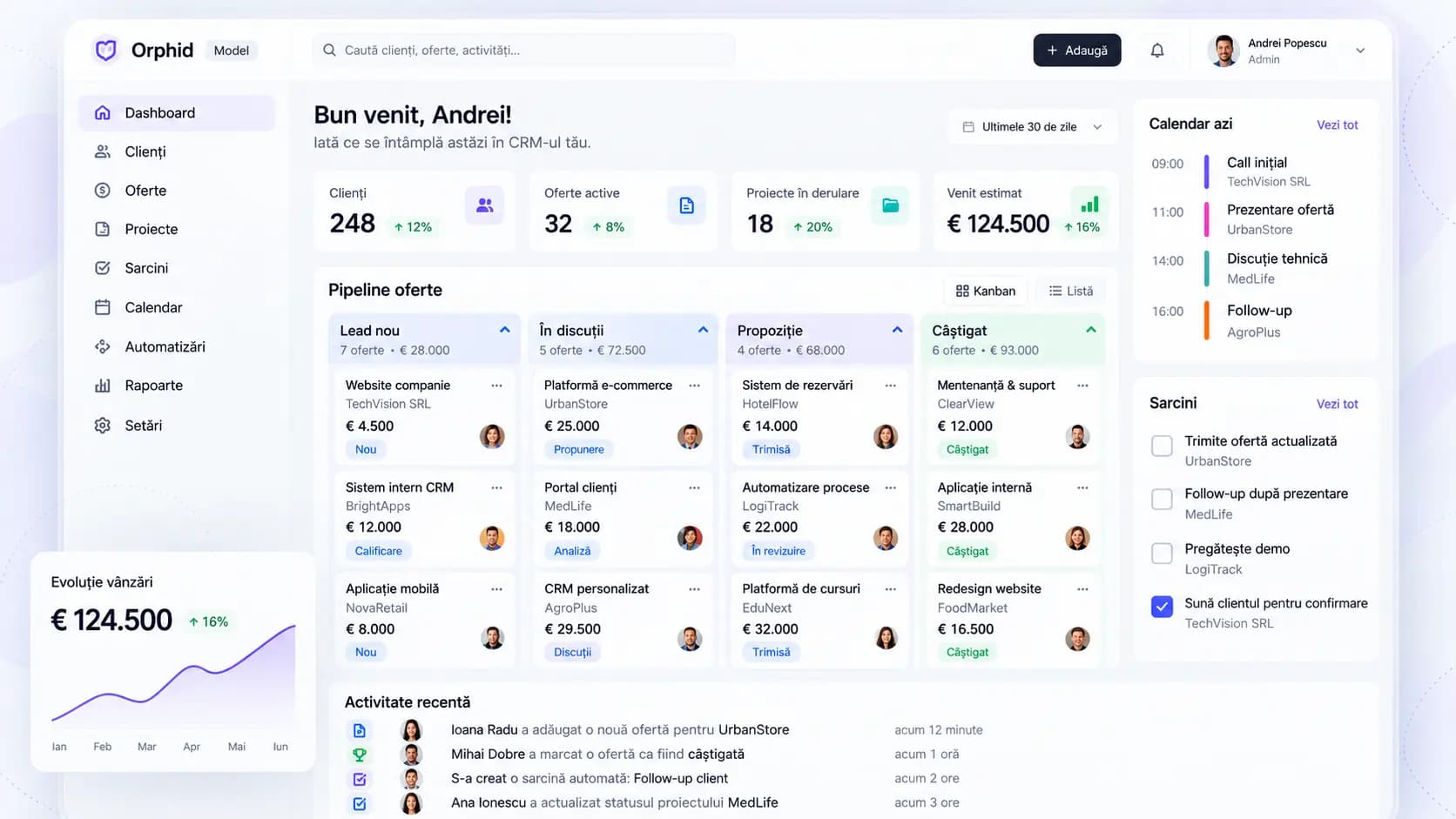 Lista de clienți dintr-un CRM intern